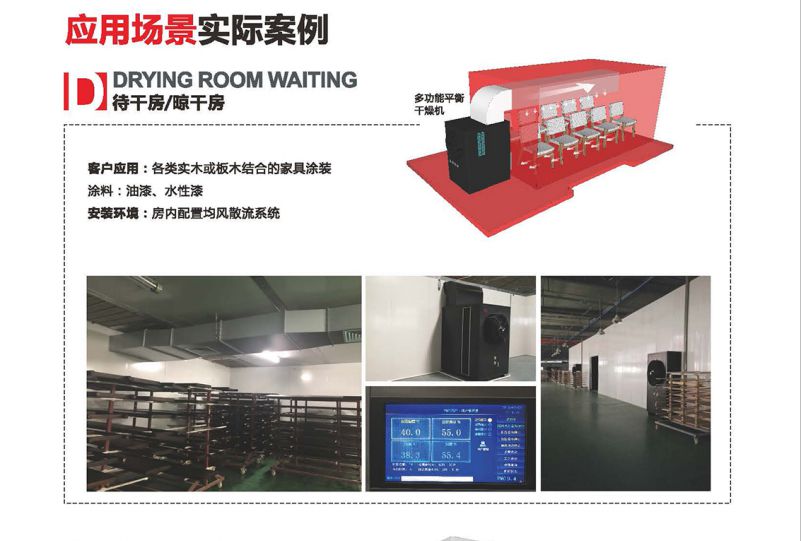 熱之源涂裝智能干燥方案(圖7)