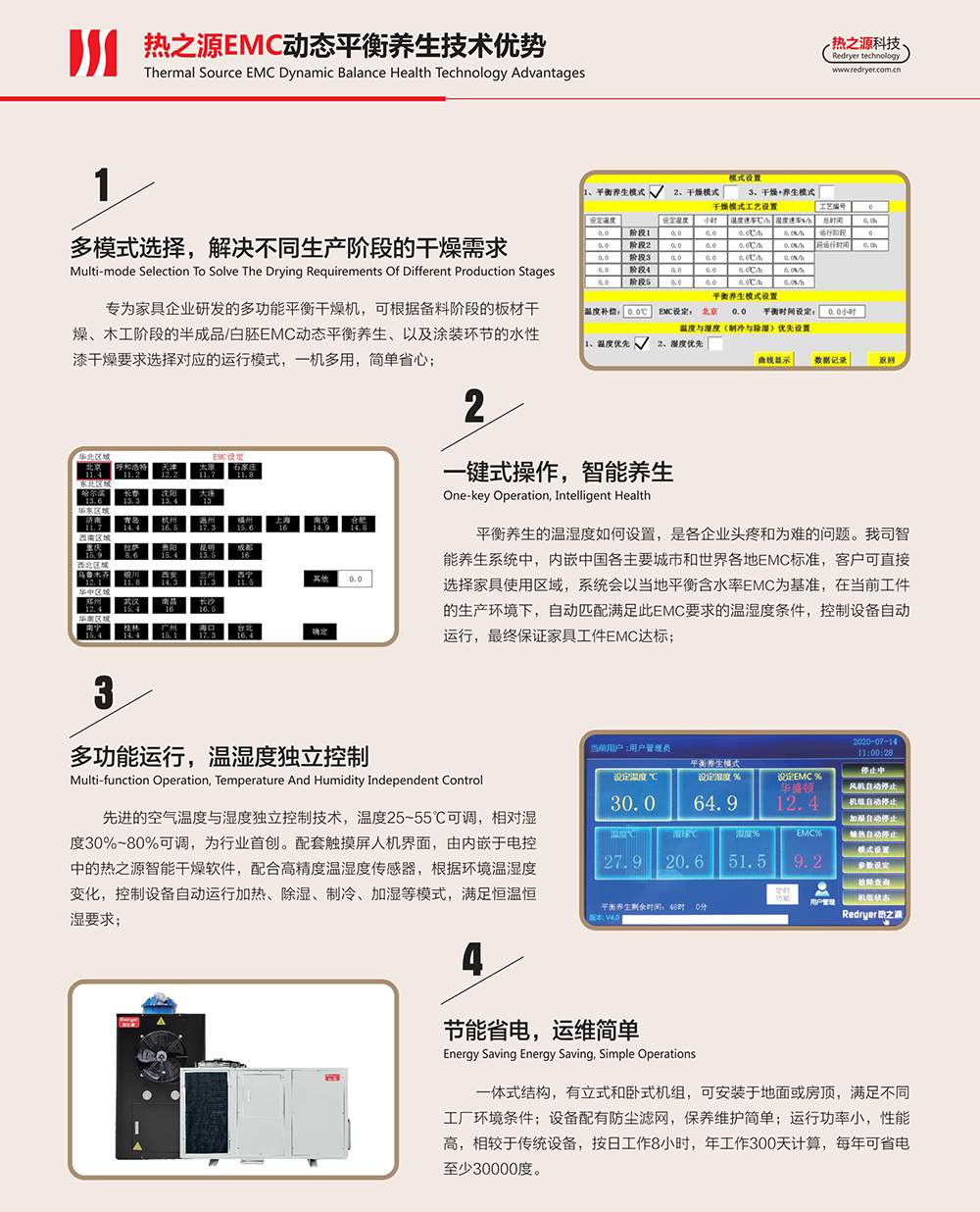 熱之源“EMC”動(dòng)態(tài)平衡養(yǎng)生技術(shù)優(yōu)勢(shì)